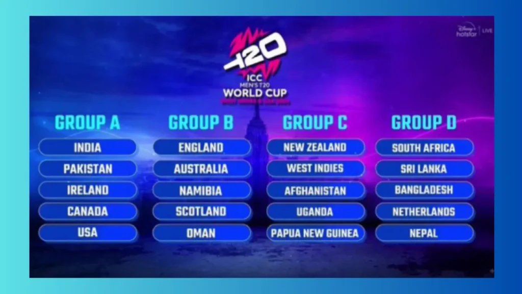 T20 Men World Cup 2024 Group